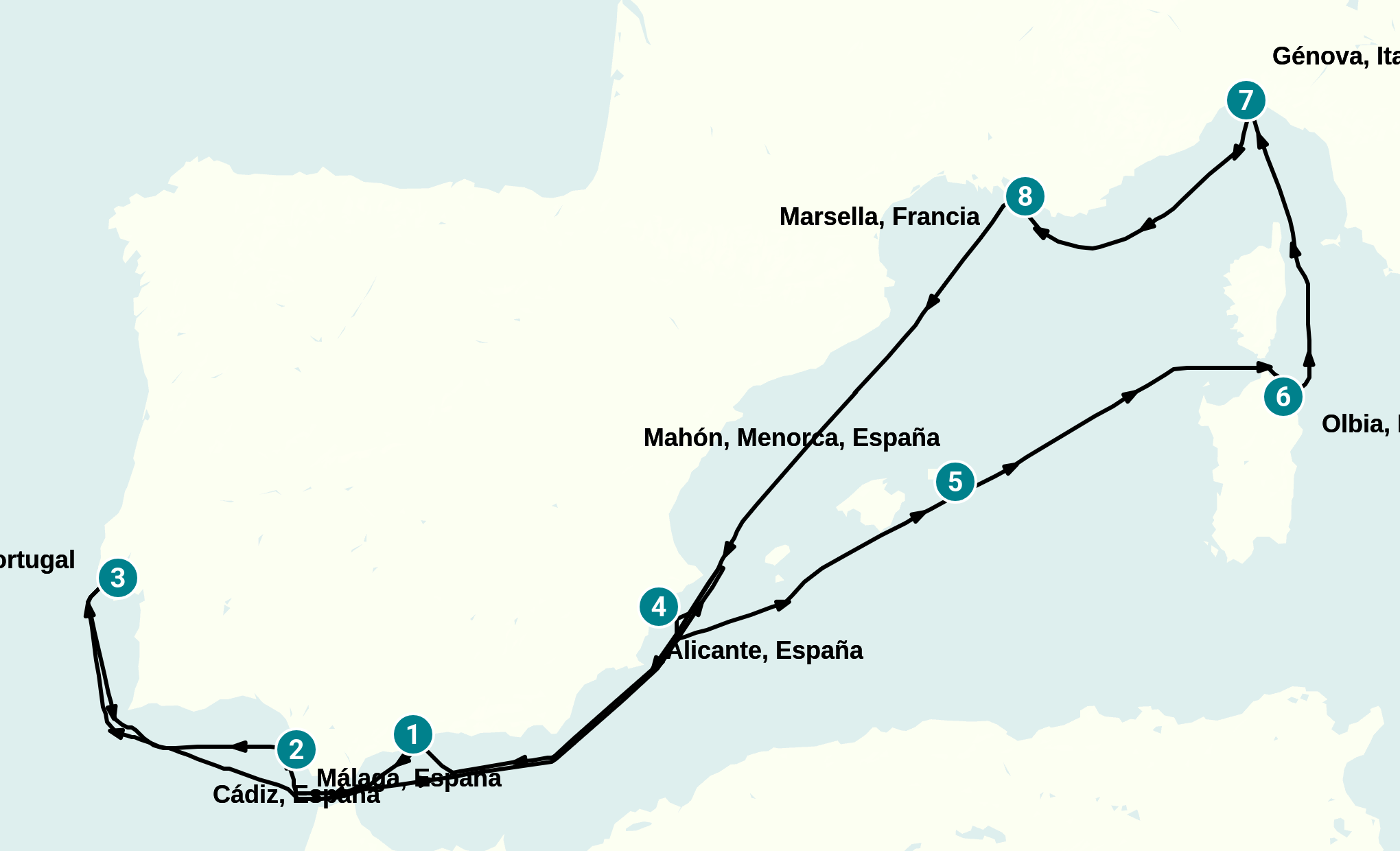 Itinerary