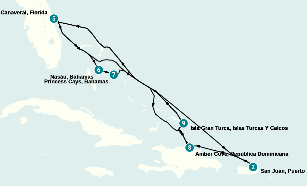 Itinerary