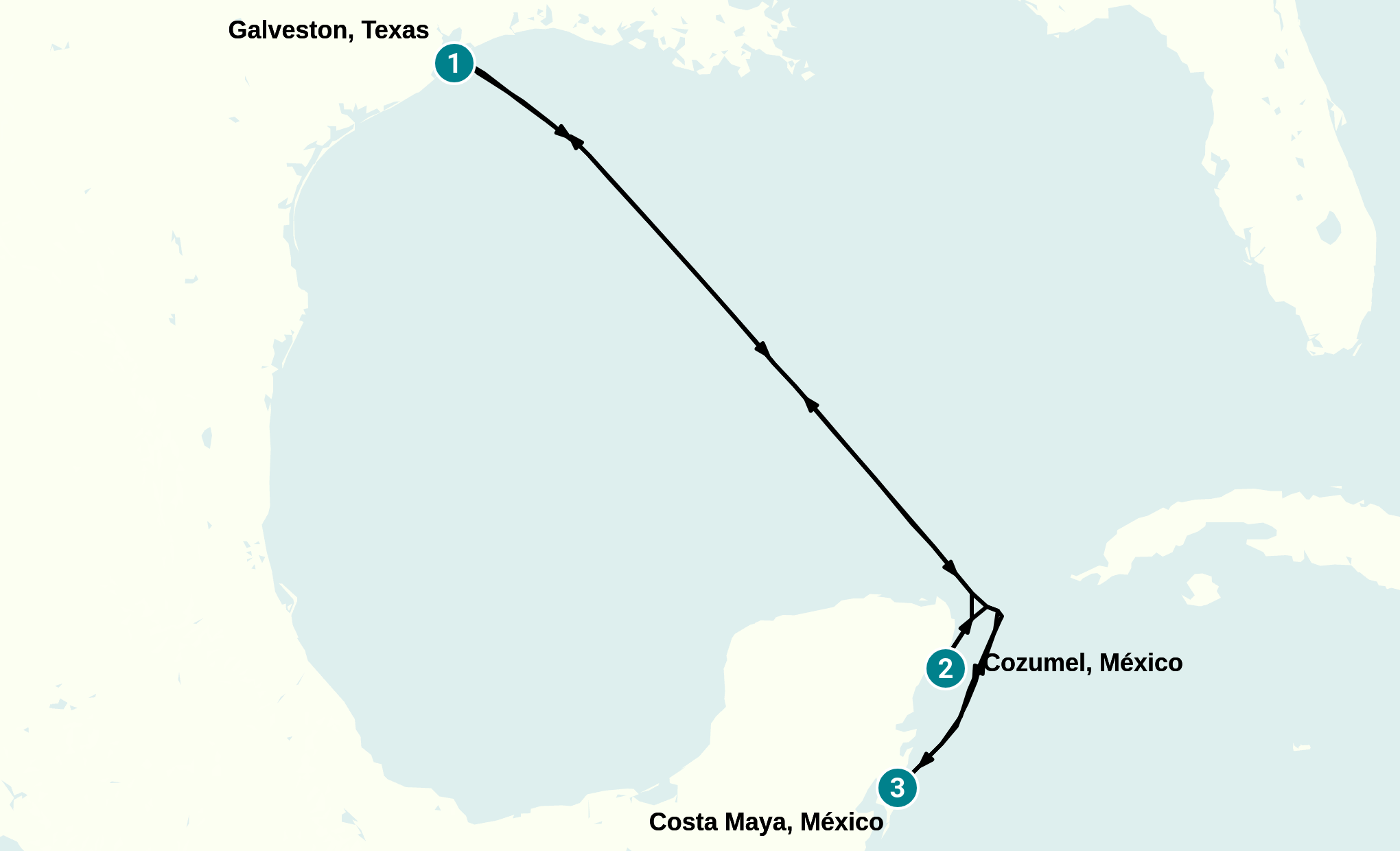 Itinerary