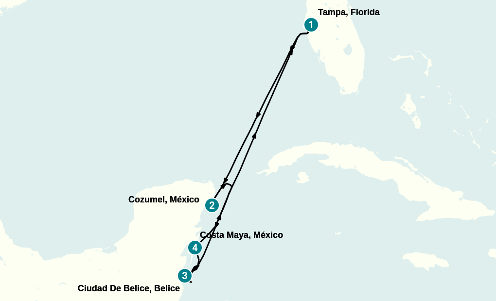 Itinerary