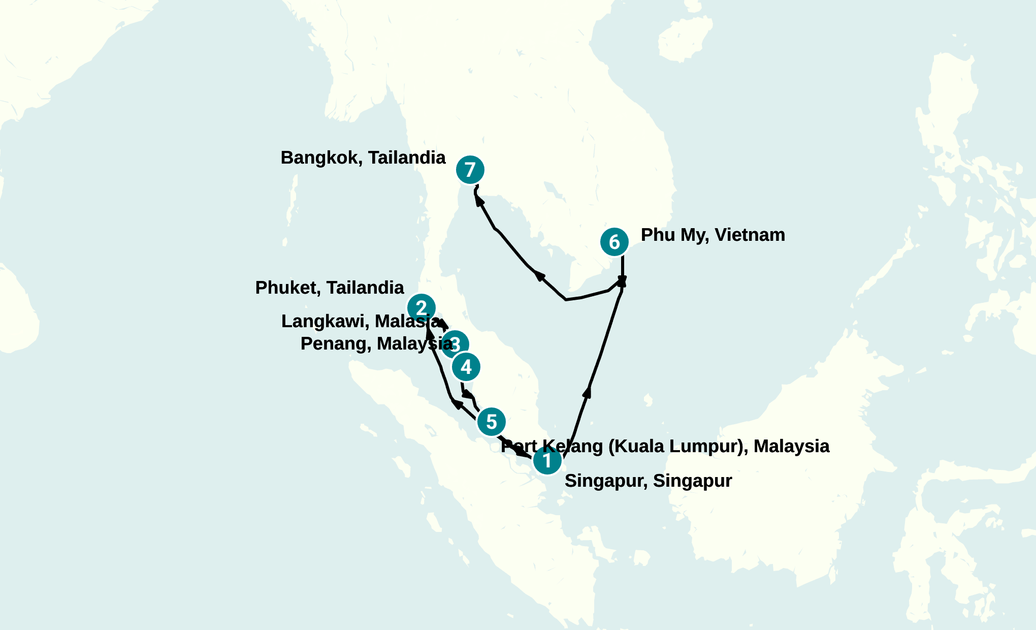 Itinerary