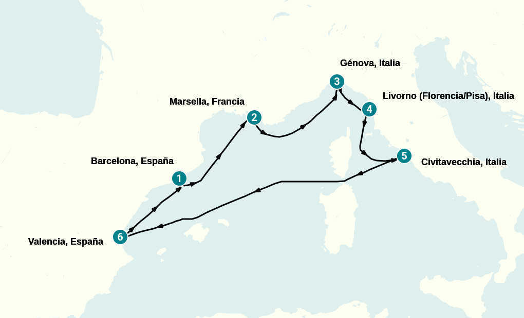 Itinerary
