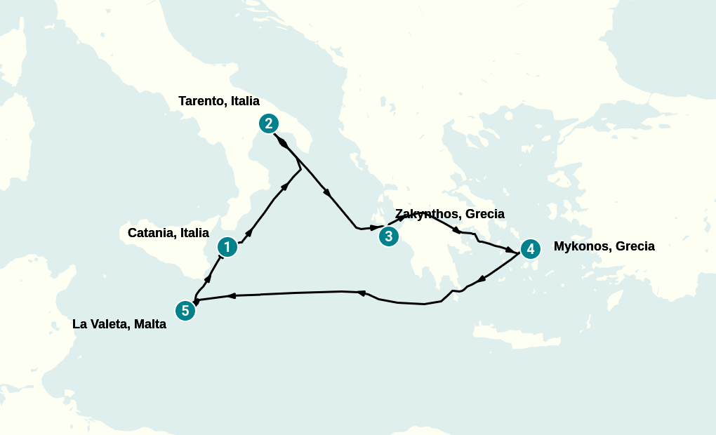 Itinerary