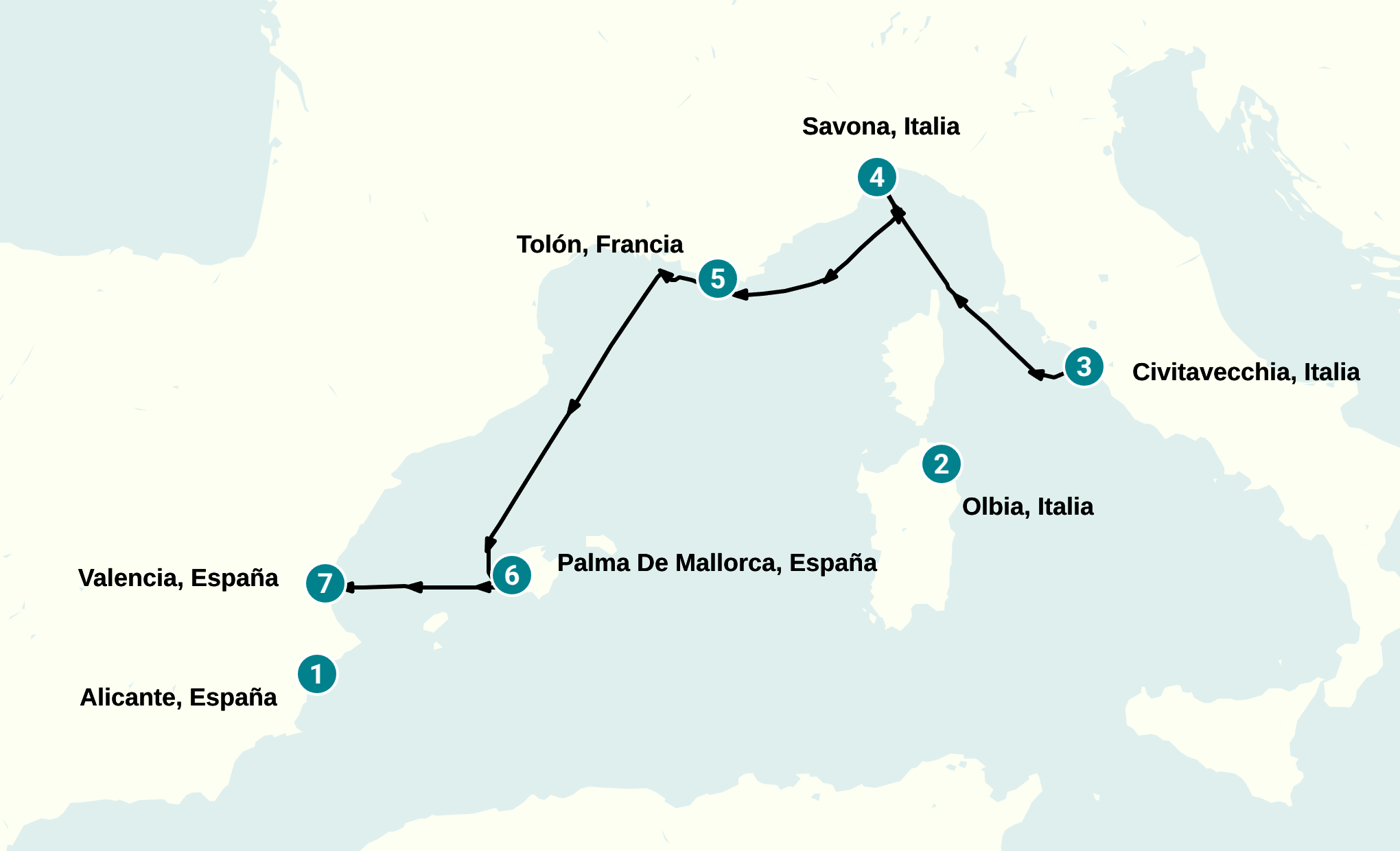 Itinerary