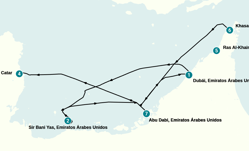 Itinerary