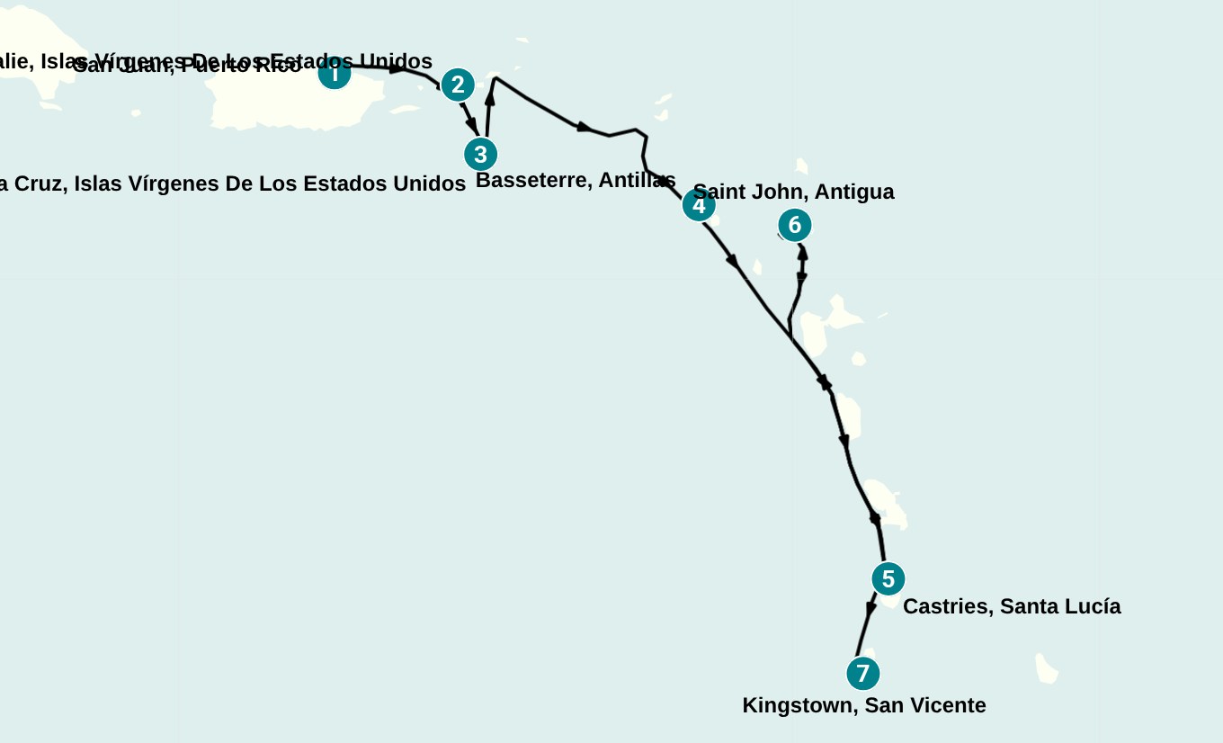 Itinerary