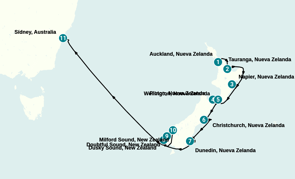 Itinerary