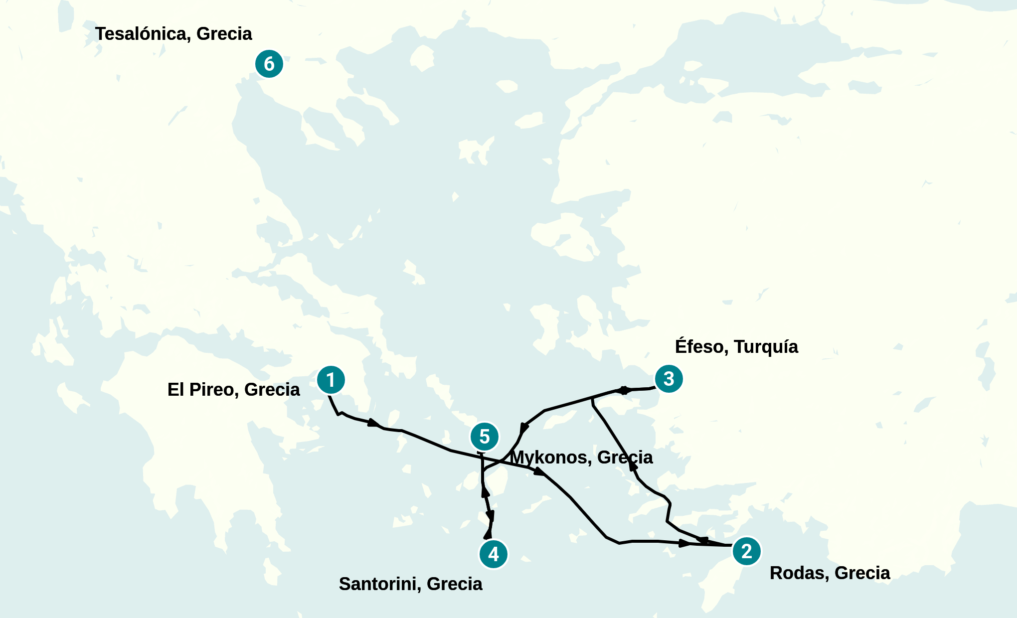 Itinerary
