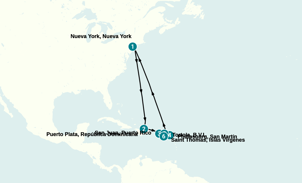 Itinerary