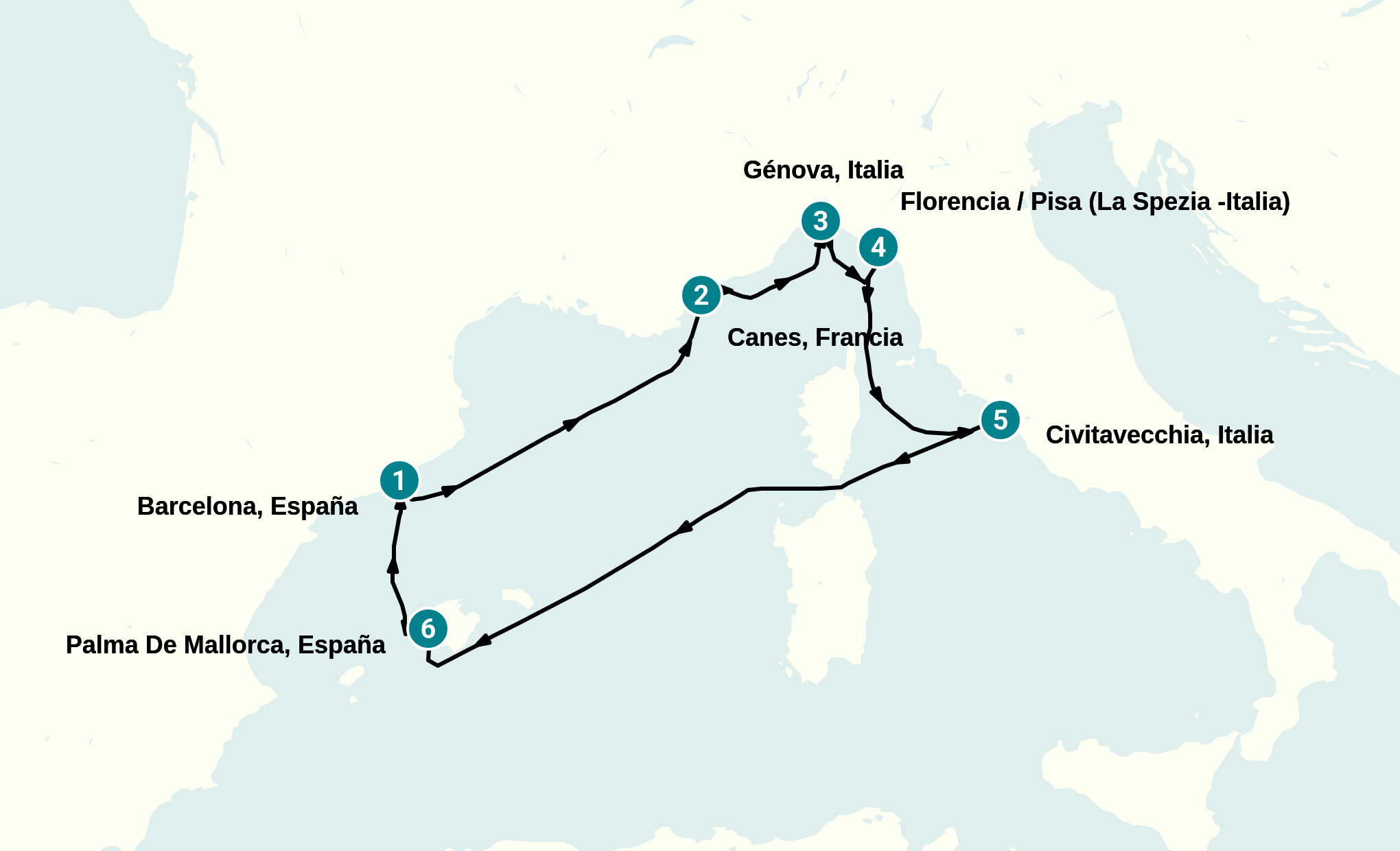 Itinerary