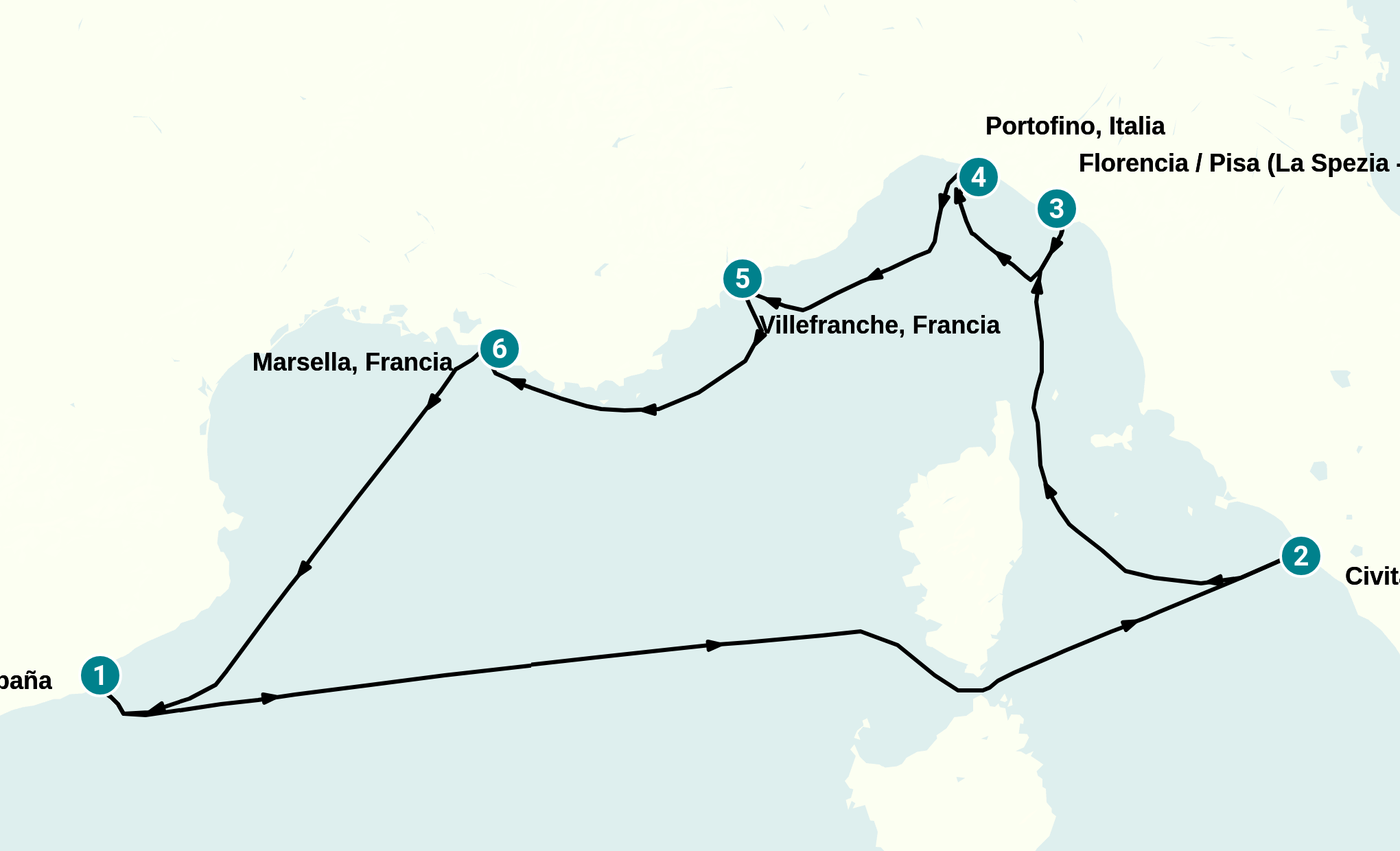 Itinerary