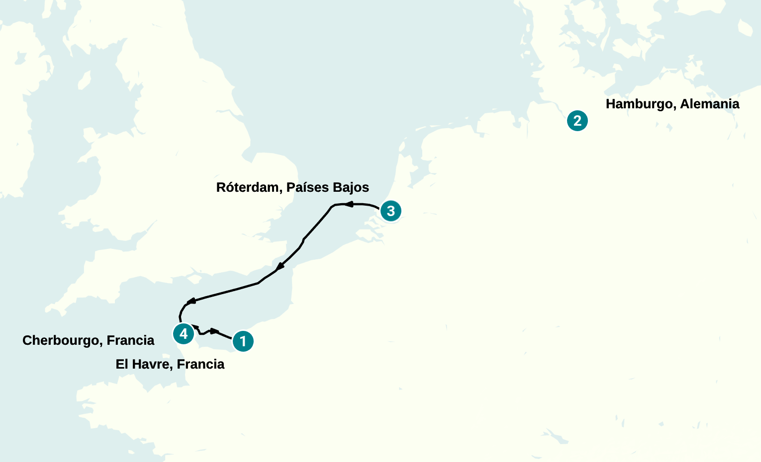 Itinerary