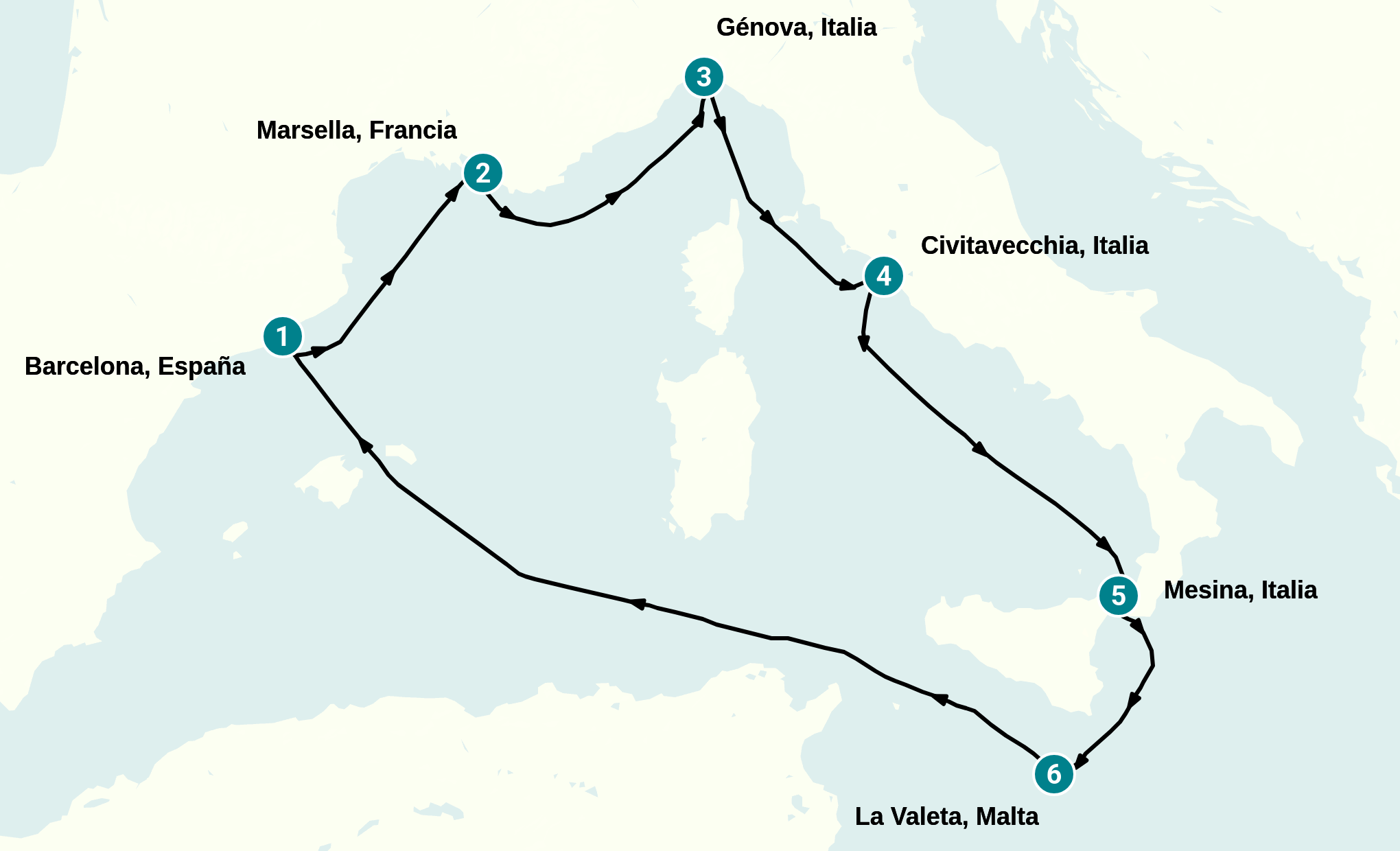Itinerary