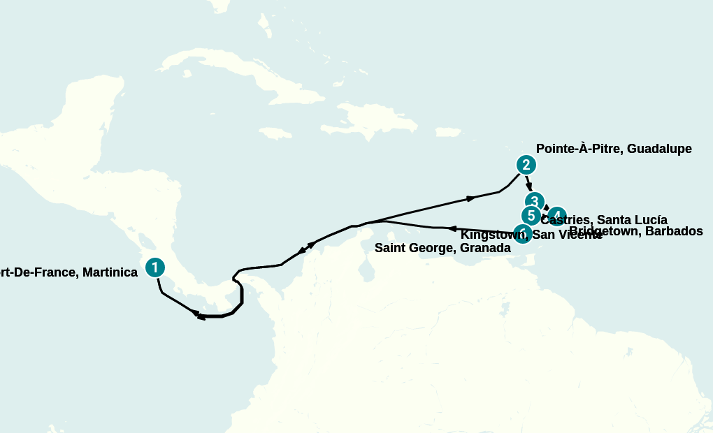 Itinerary