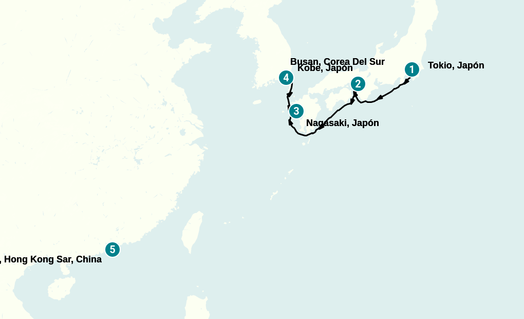 Itinerary