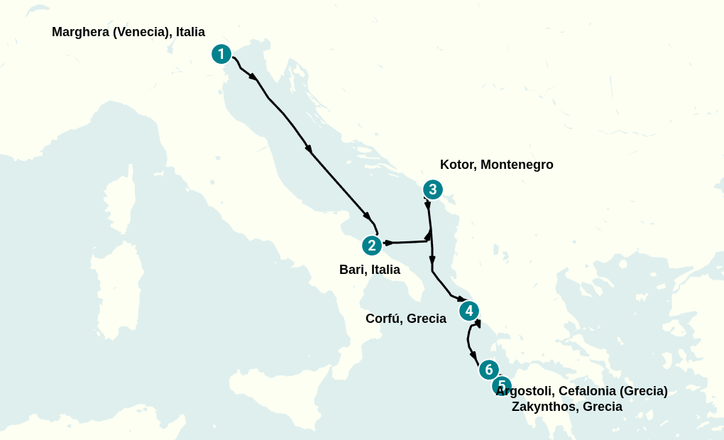 Itinerary