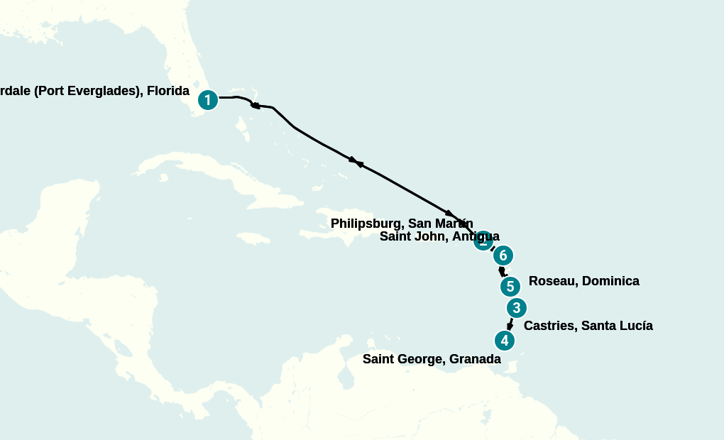 Itinerary