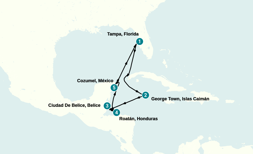 Itinerary