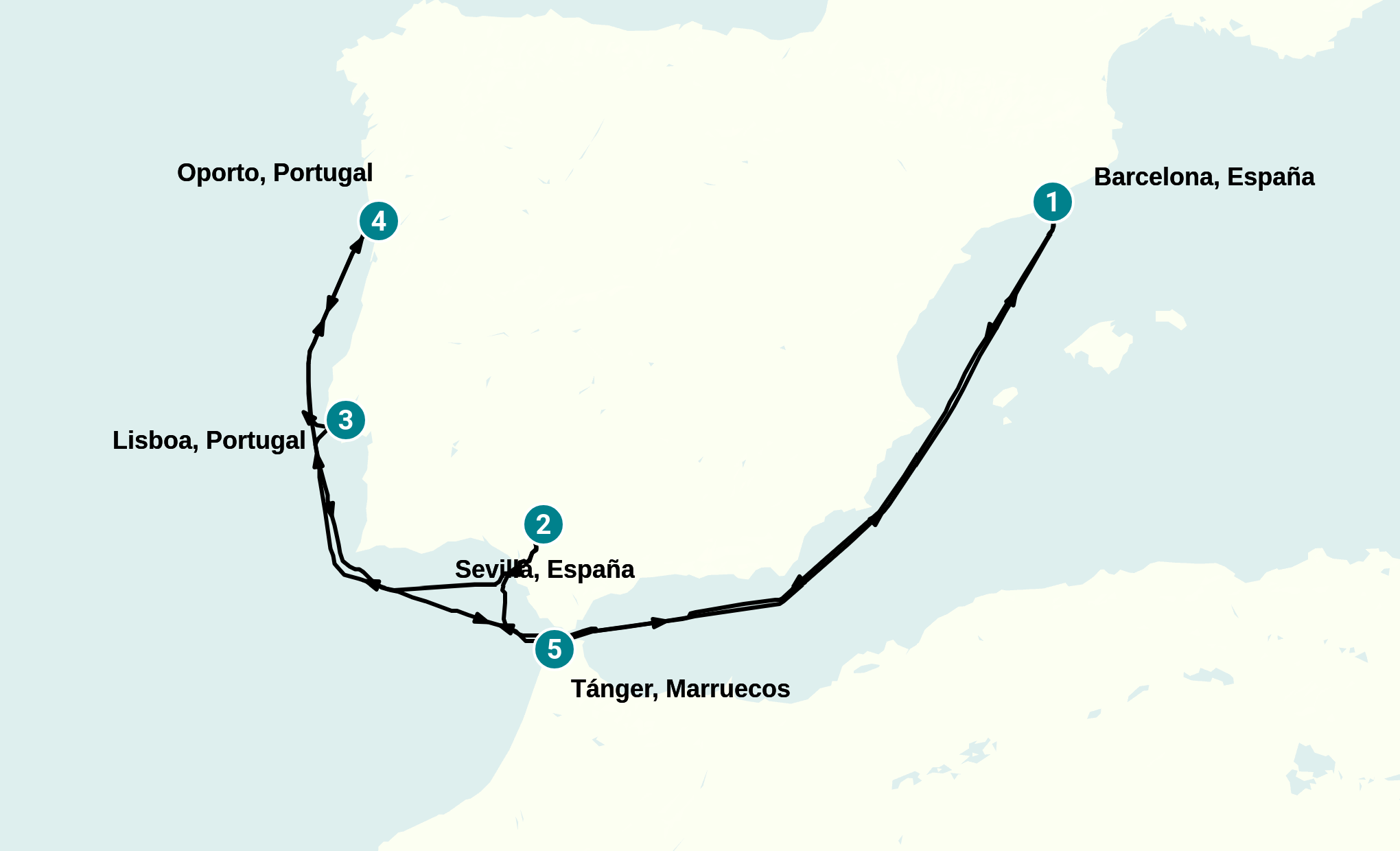 Itinerary
