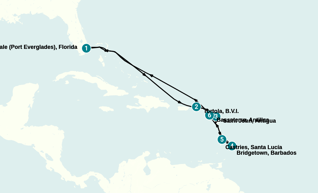 Itinerary