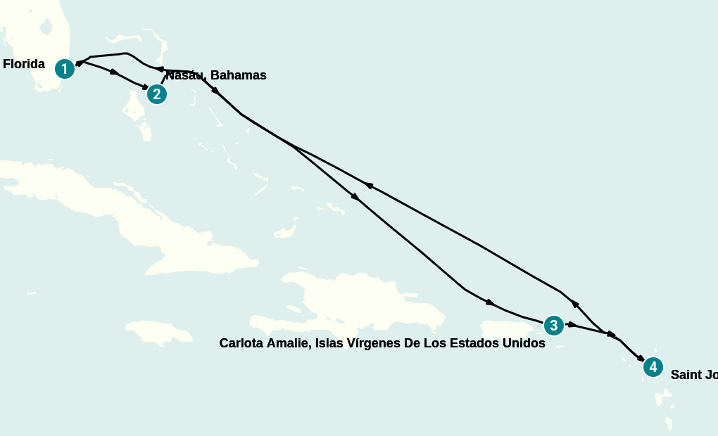 Itinerary