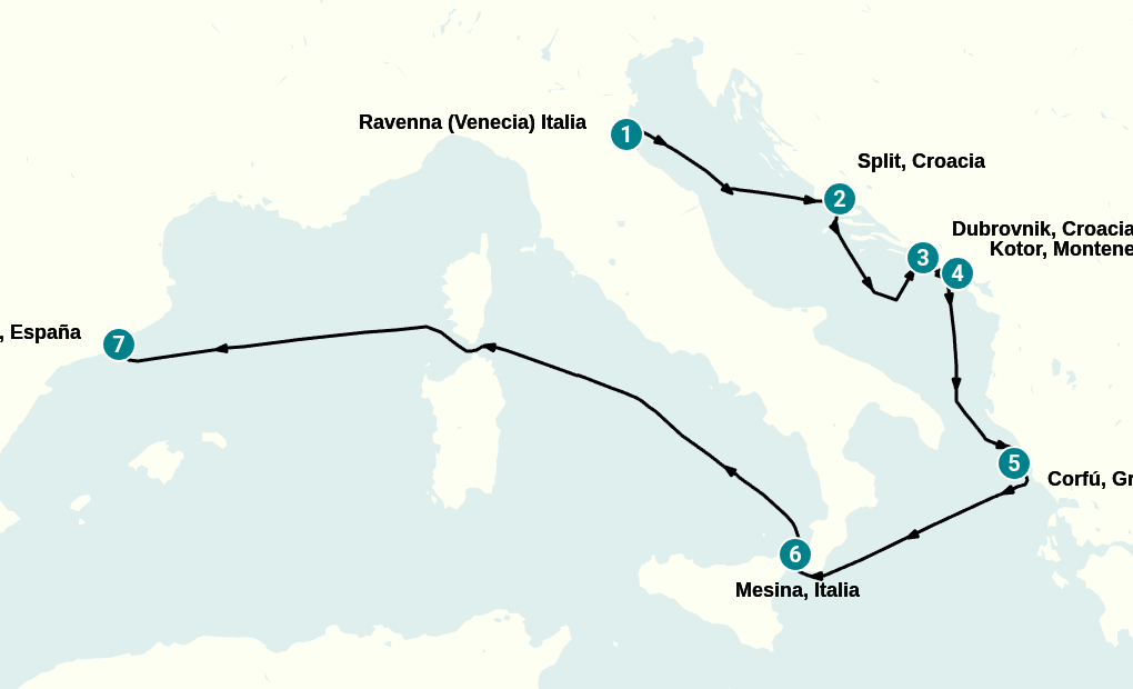 Itinerary