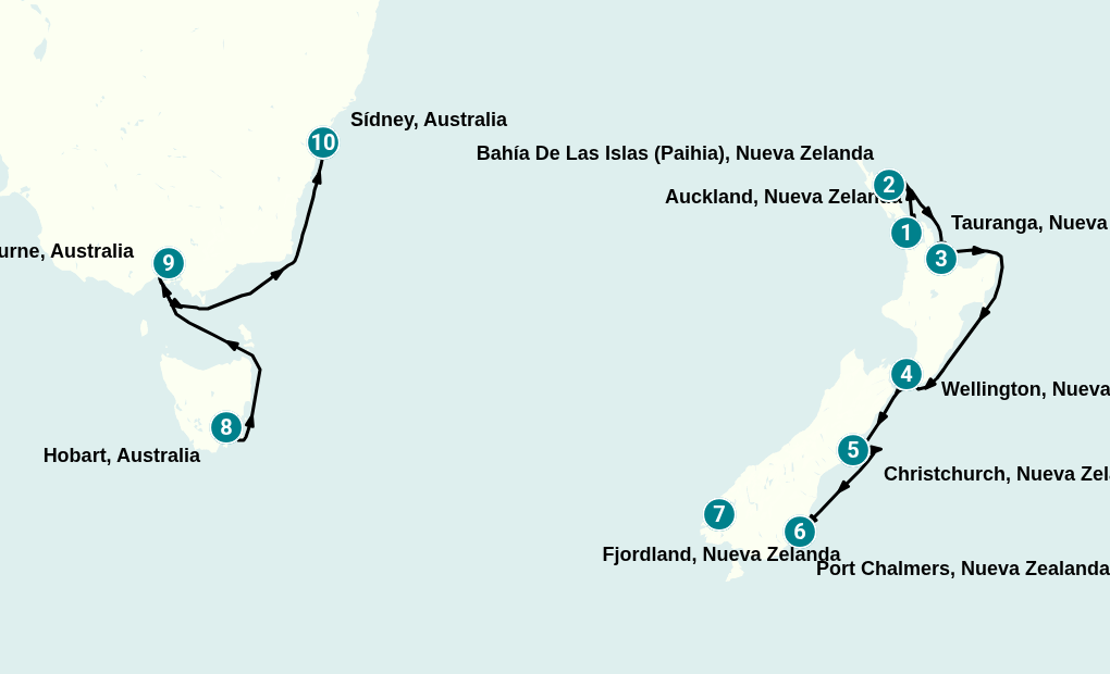Itinerary