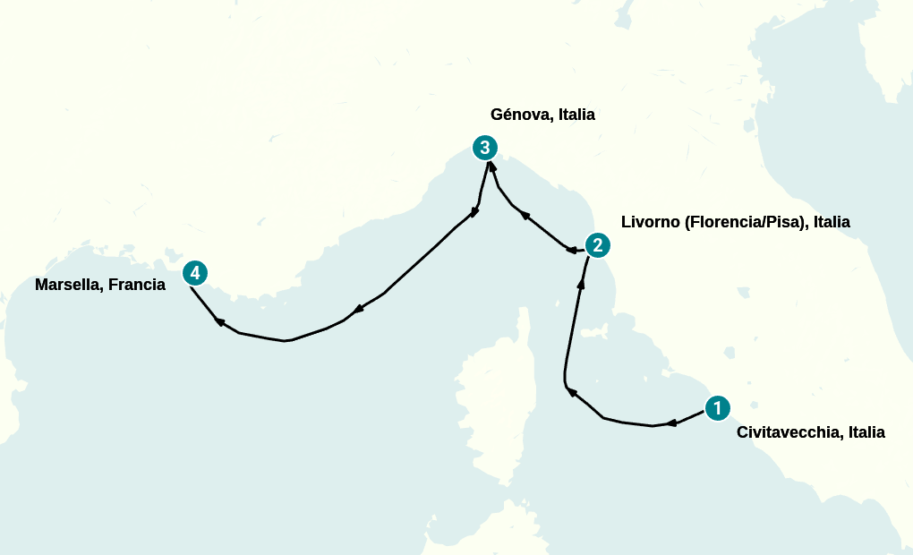 Itinerary