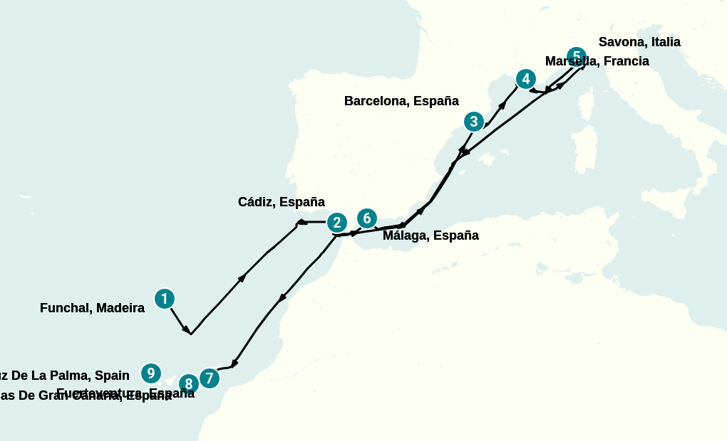 Itinerary