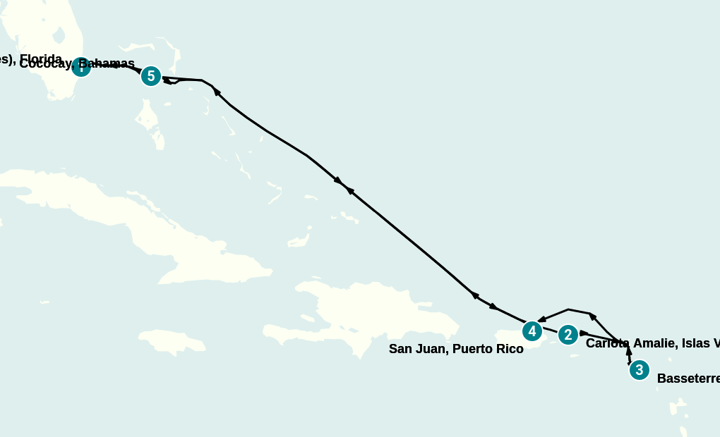 Itinerary