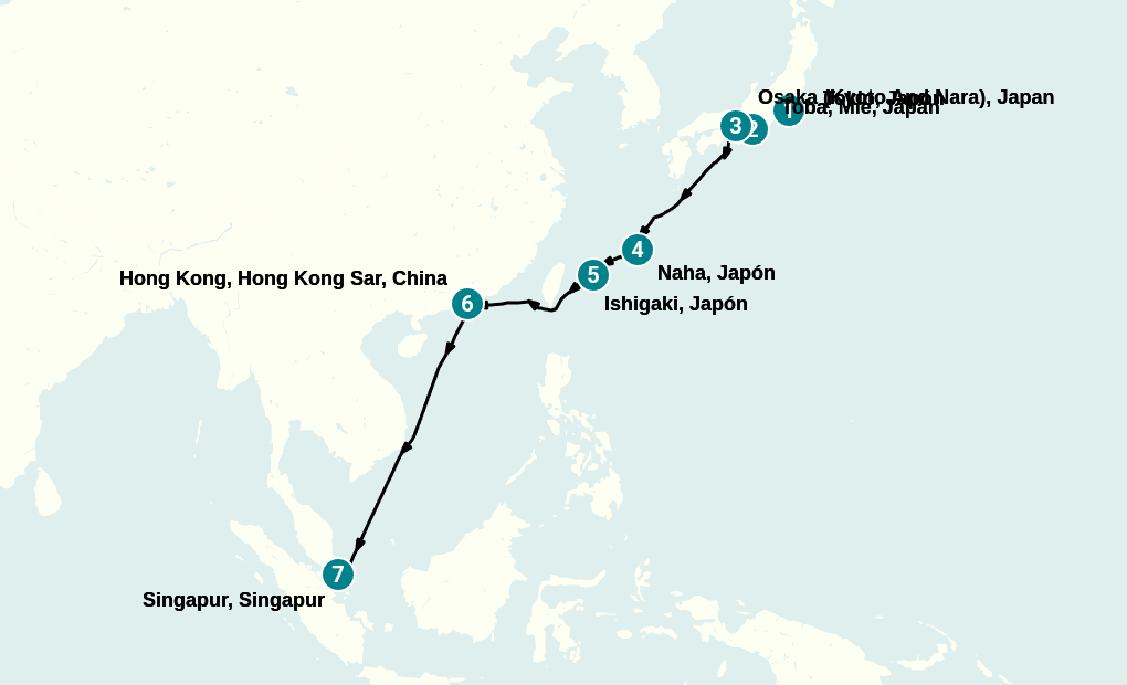 Itinerary