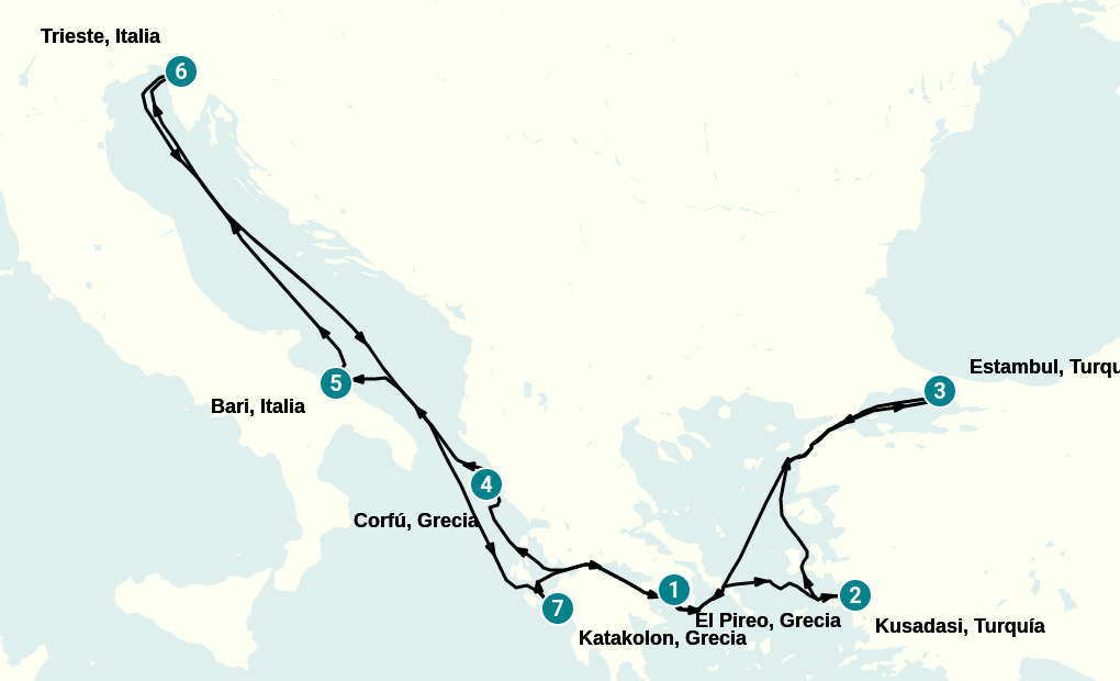 Itinerary