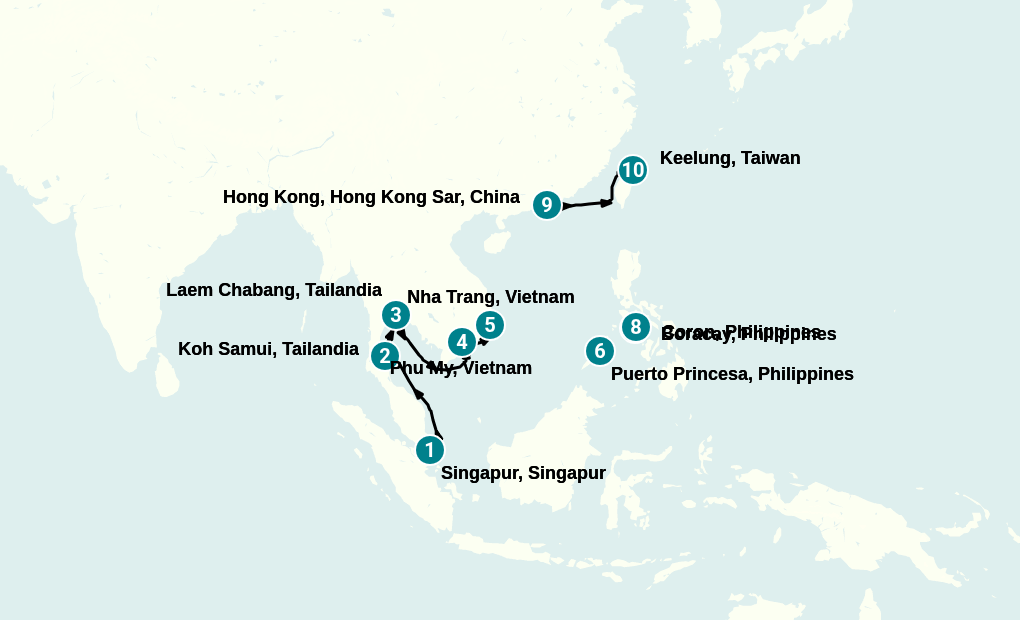 Itinerary