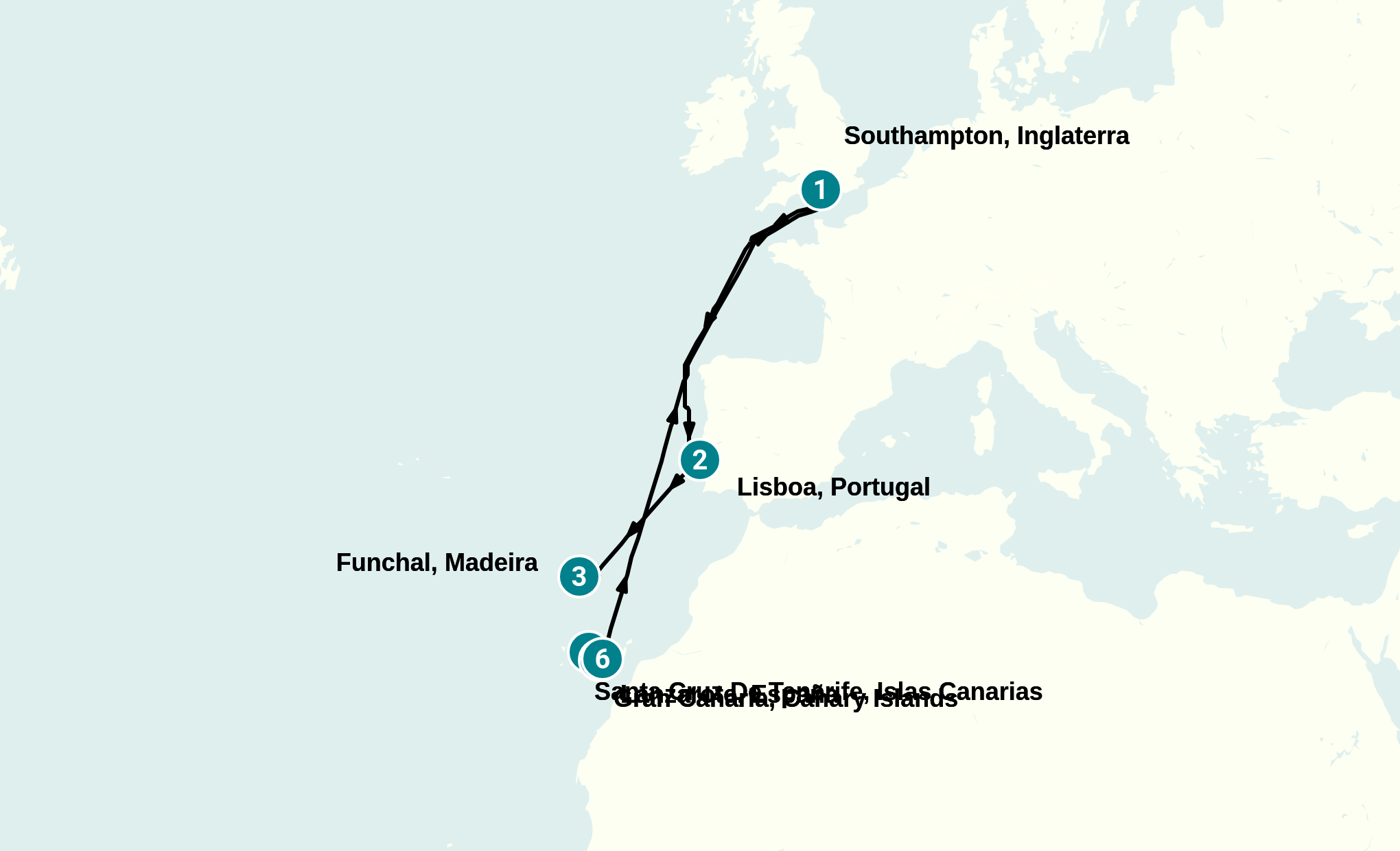 Itinerary