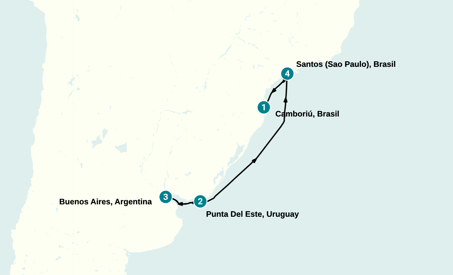 Itinerary