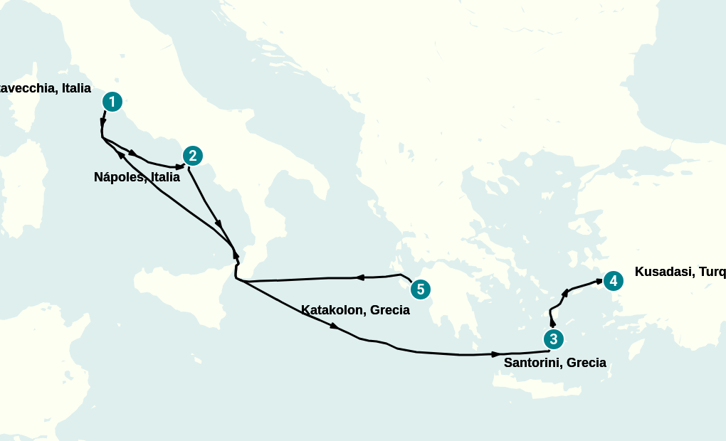 Itinerary