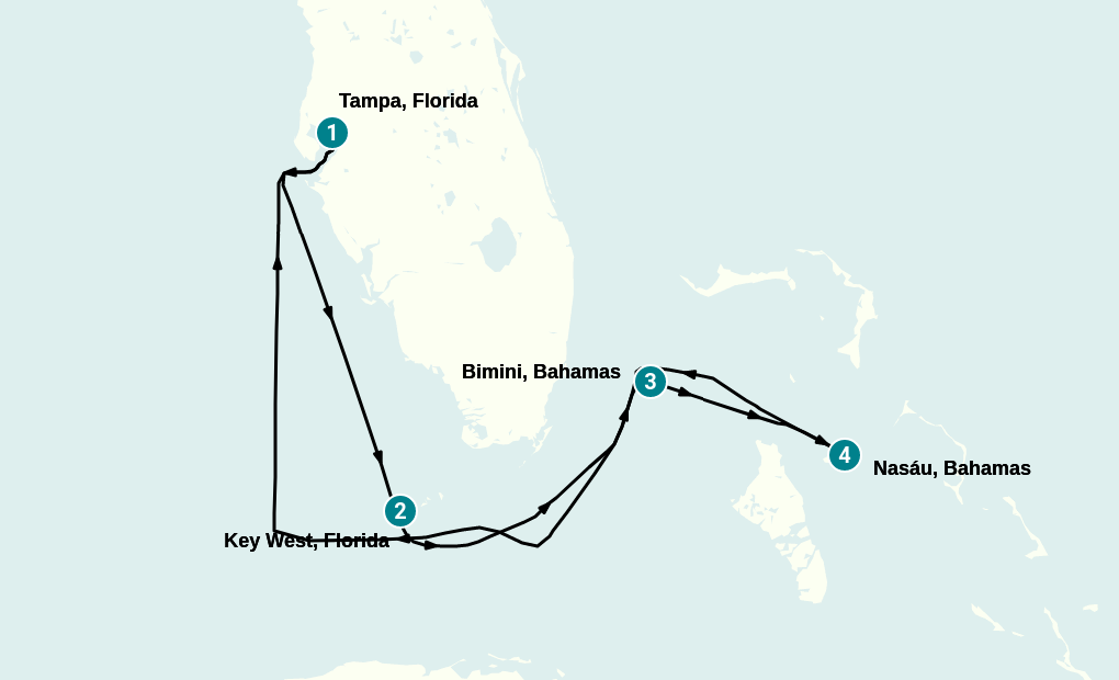 Itinerary