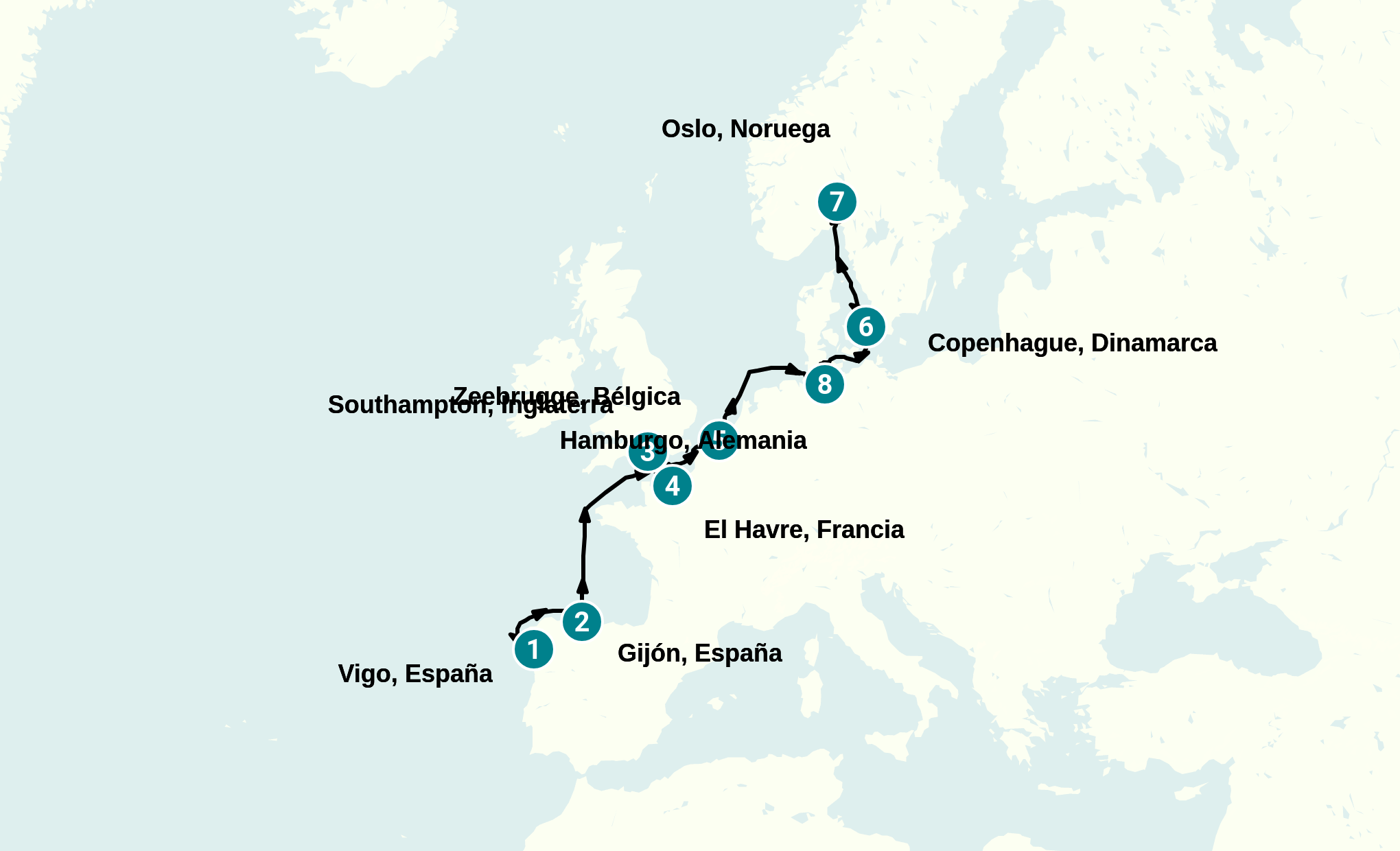 Itinerary
