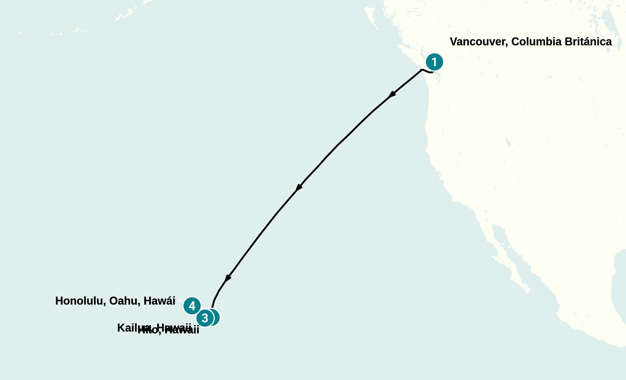 Itinerary