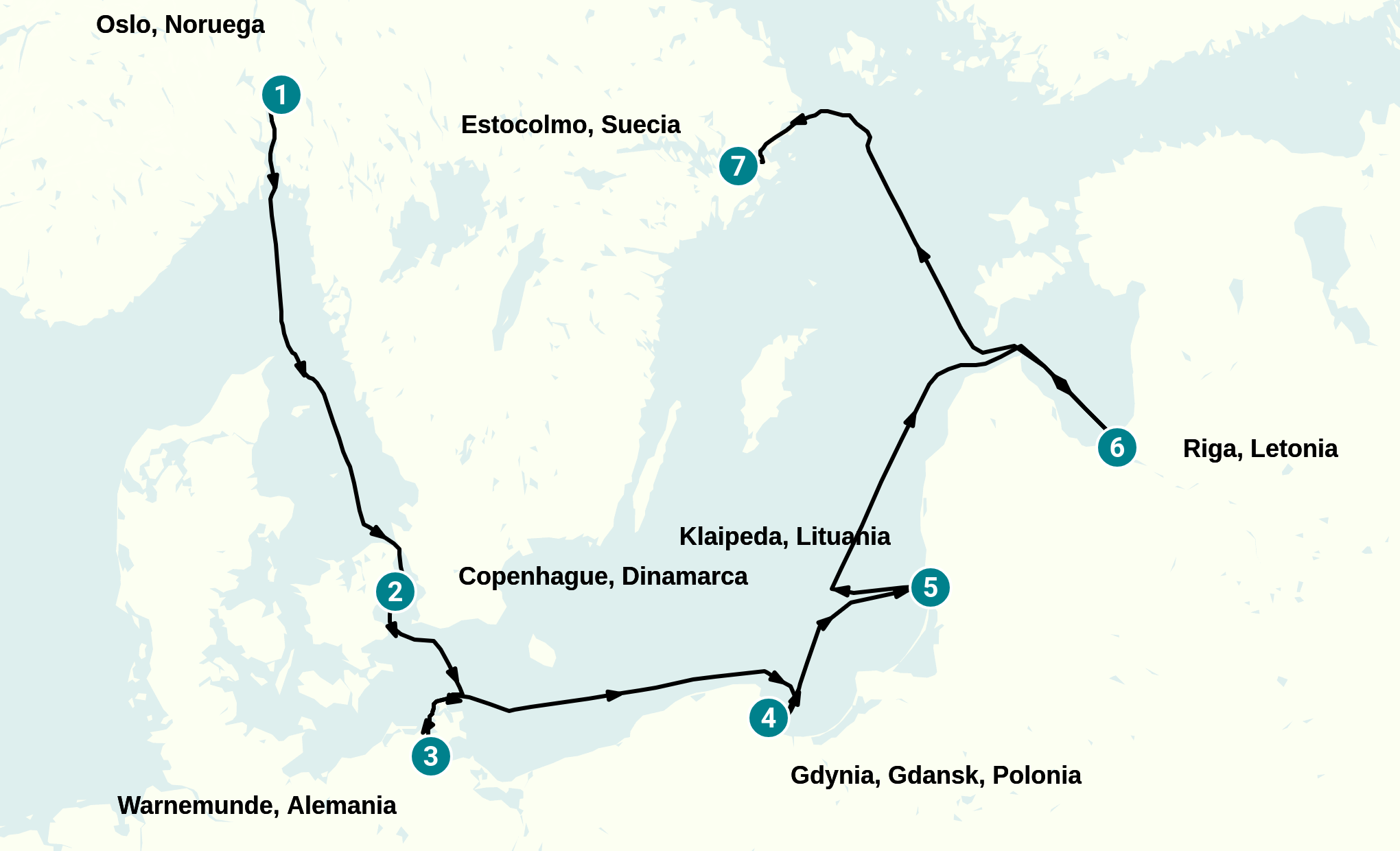 Itinerary