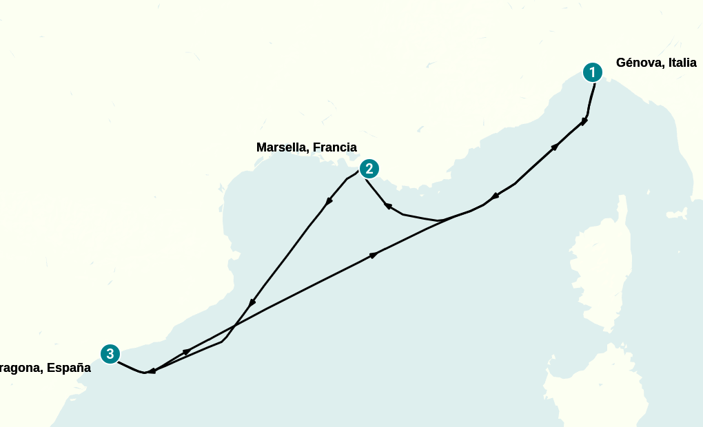 Itinerary