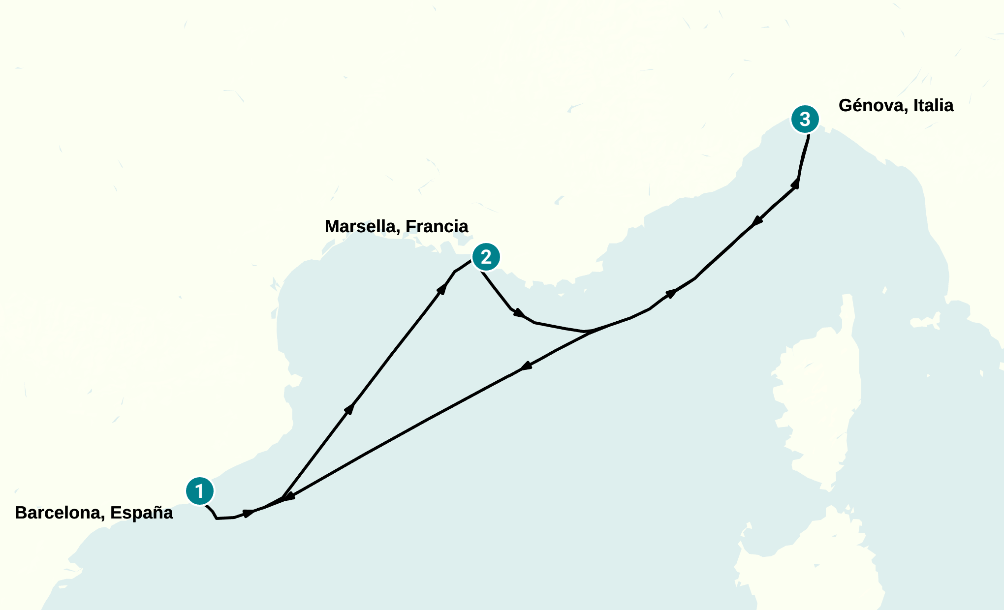 Itinerary
