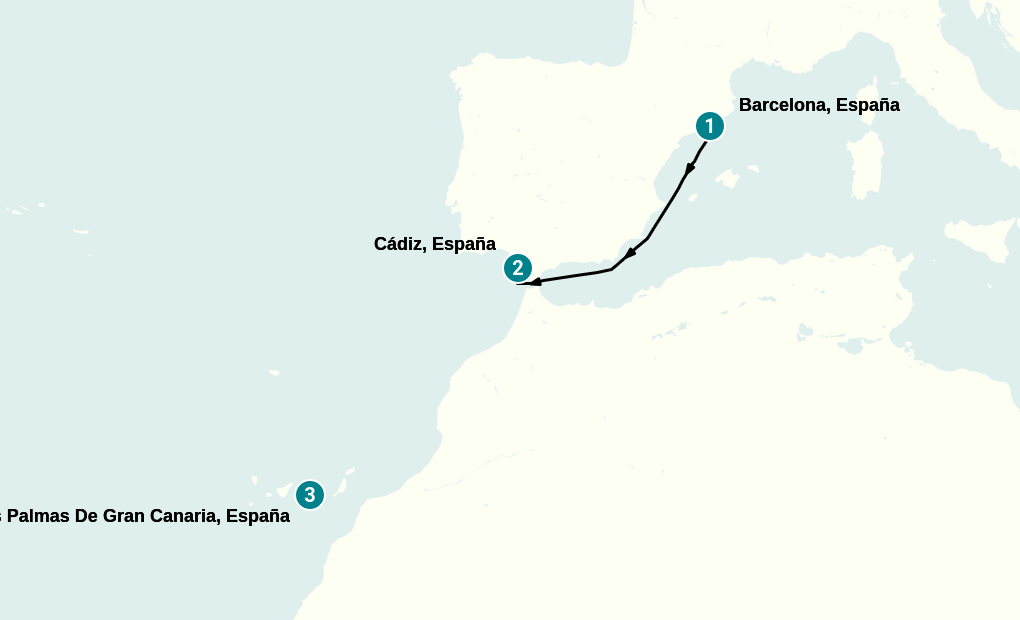 Itinerary