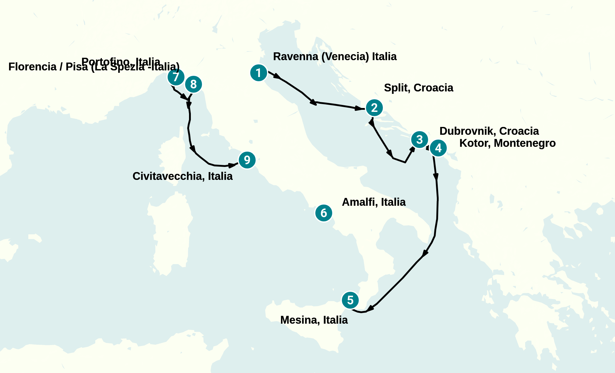 Itinerary