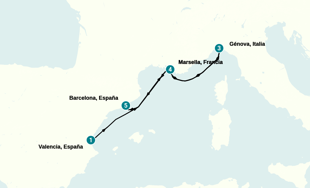 Itinerary