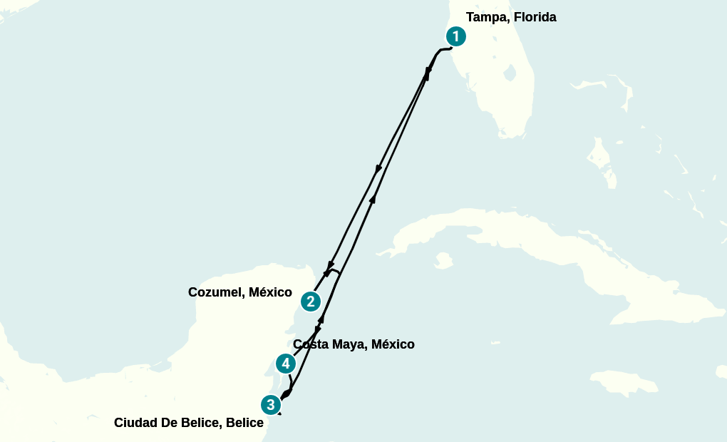 Itinerary