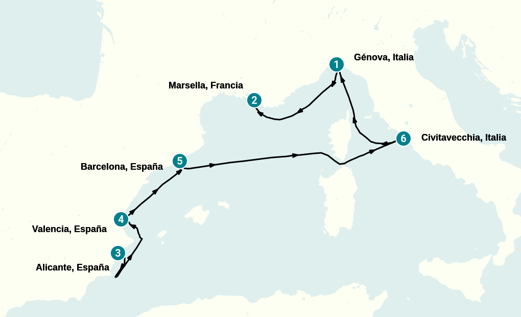 Itinerary