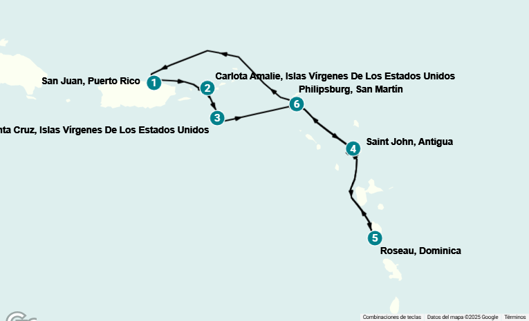 Itinerary