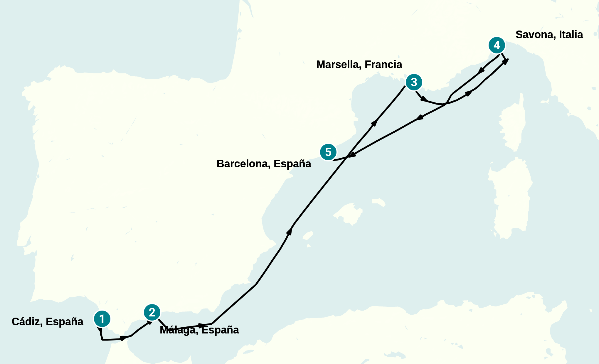 Itinerary