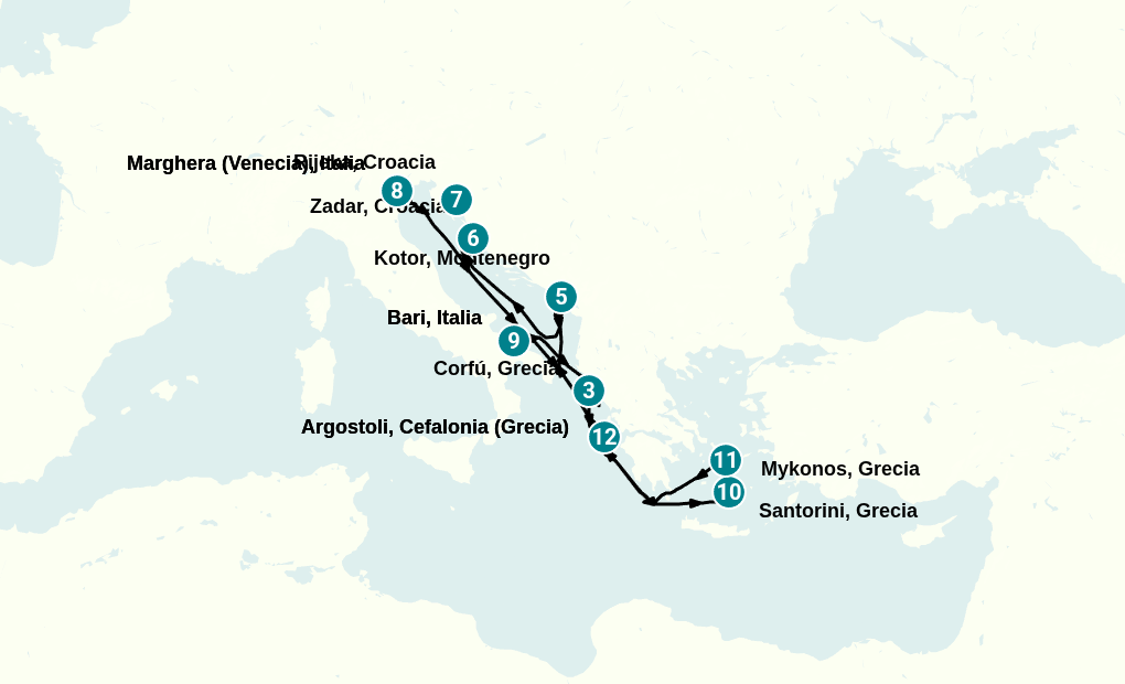 Itinerary
